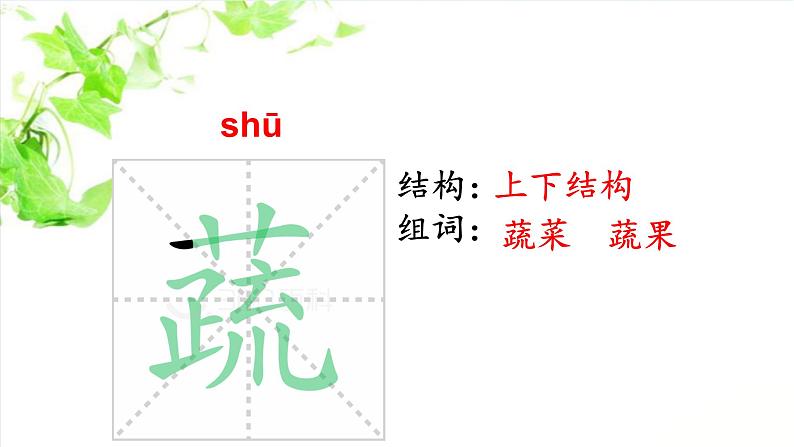 最新部编版四年级语文下册7纳米技术就在我们身边完美版课件PPT第7页