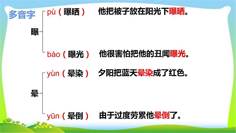 最新部编版四年级语文下册12在天晴了的时候优课课件PPT06