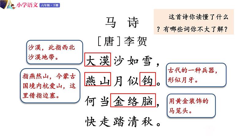 人教版语文六年级下册：第四单元 10.古诗三首 第一课时 部编版 课件05