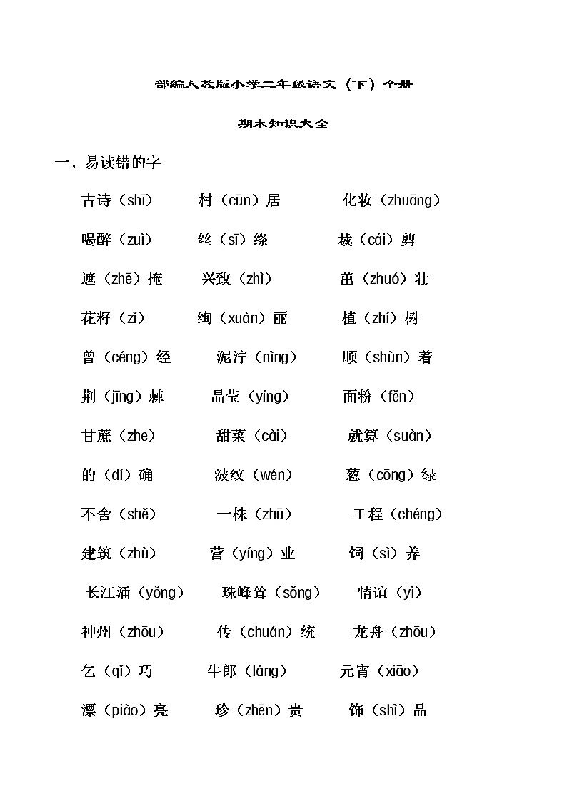 部编本人教版二年级语文下册期末复习资料汇总课件PPT01