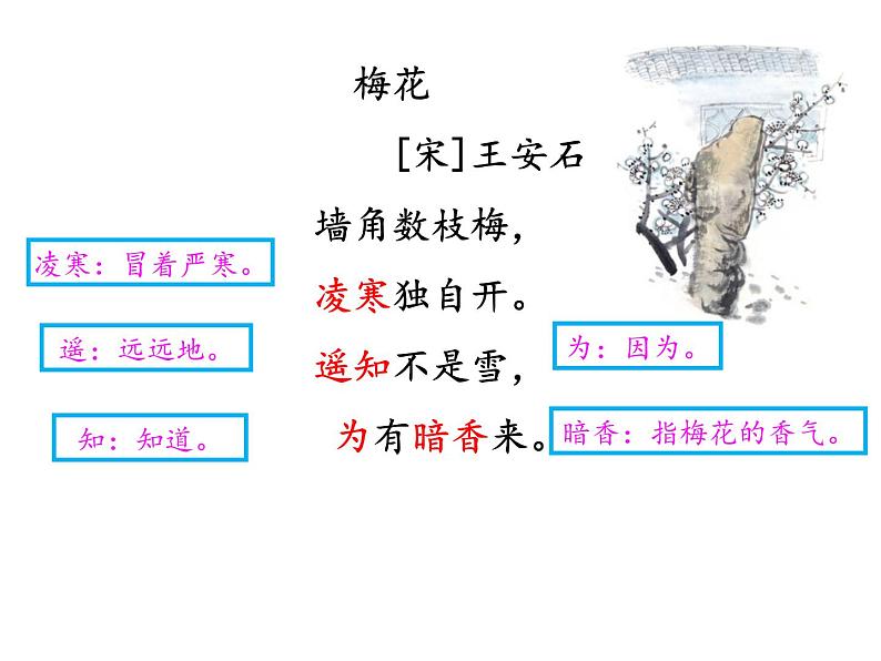 语文园地一第二课时课件PPT04