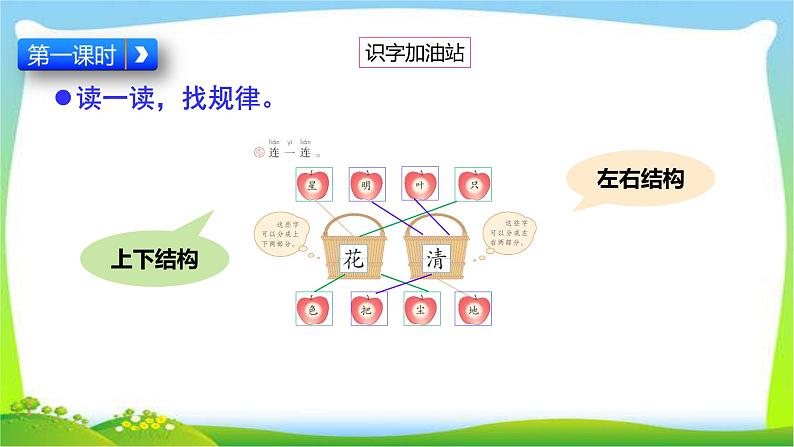 最新部编版一年级语文上册语文园地六优质课件02