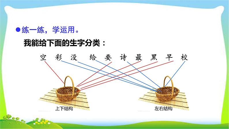 最新部编版一年级语文上册语文园地六优质课件03