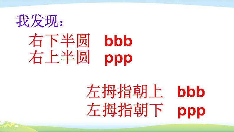 最新部编版一年级语文上册拼音3b p m f优质课件第6页