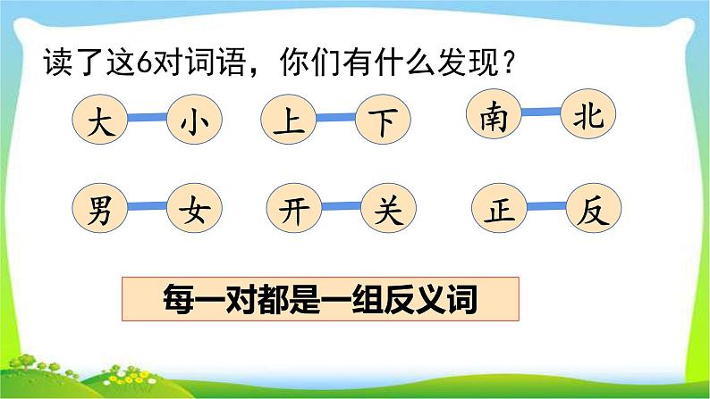 最新部编版一年级语文上册语文园地四优质课件第5页