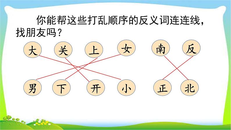 最新部编版一年级语文上册语文园地四优质课件第6页