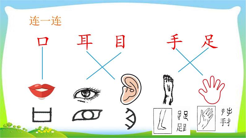 最新部编版一年级语文上册识字3口耳目优质课件07