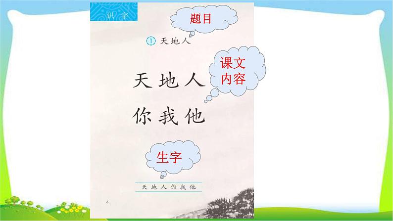 最新部编版一年级语文上册识字1天地人优质课件第2页