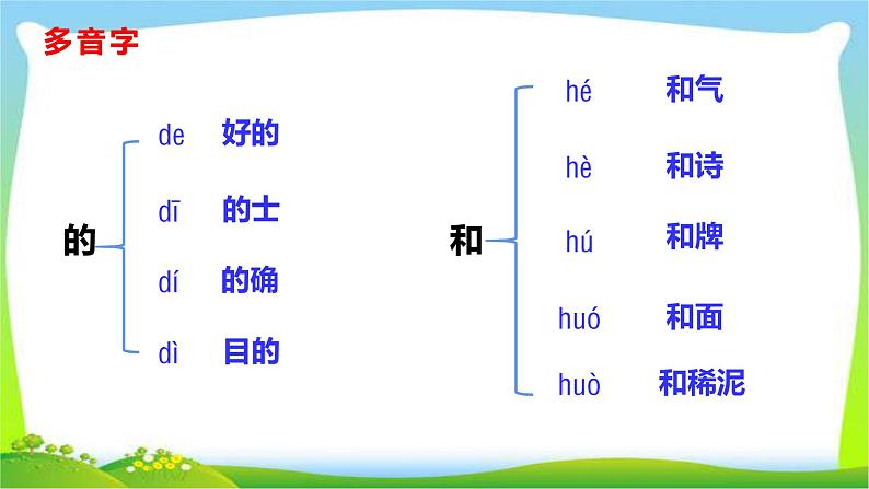 最新部编版三年级语文上册15搭船的鸟完美课件第8页