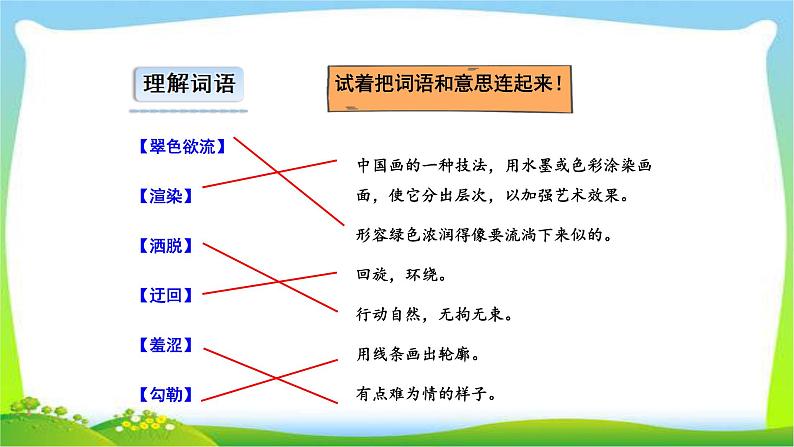 最新部编版六年级语文上册1草原完美版课件08