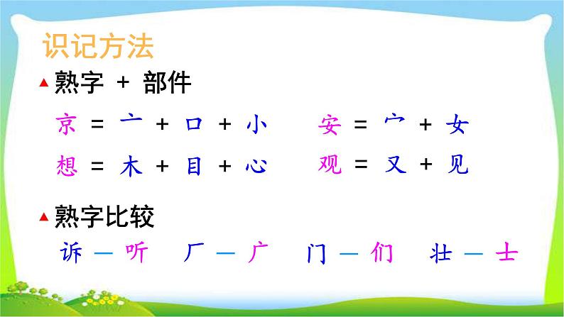 最新部编版一年级语文下册2我多想去看看完美课件第8页