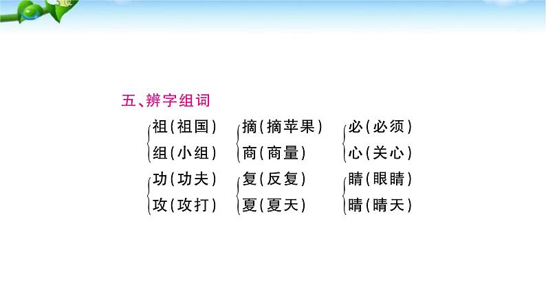 部编本人教版二年级语文下册第八单元复习课件PPT第6页