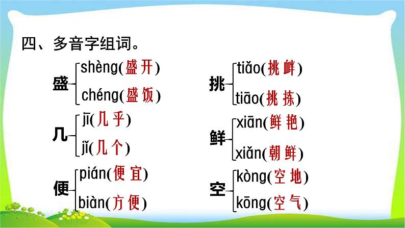 最新部编版五年级语文上册第一单元复习优质课件PPT第7页