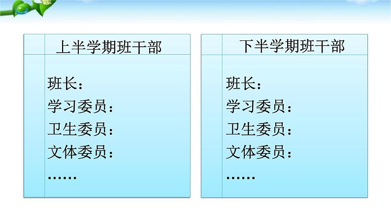 最新部编版三年级语文下册口语交际·习作二完美版课件PPT第3页