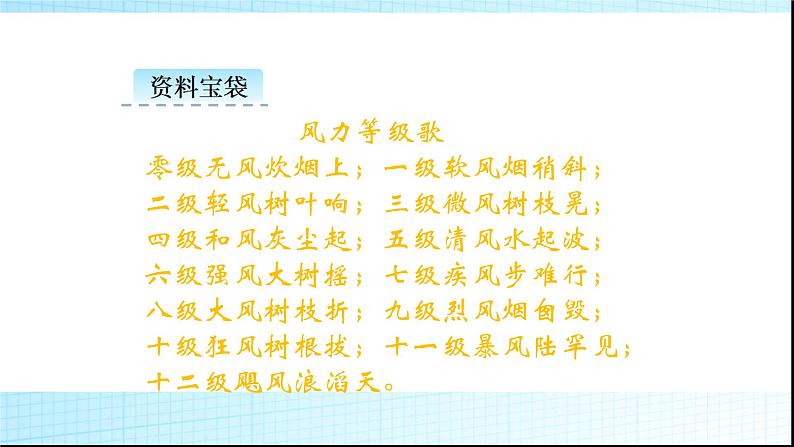 部编本二年级语文上册24风娃娃 优质课课件PPT第2页