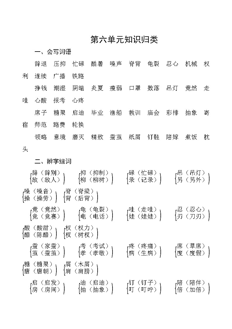 部编版语文五年级上册  第六单元知识归类第1页