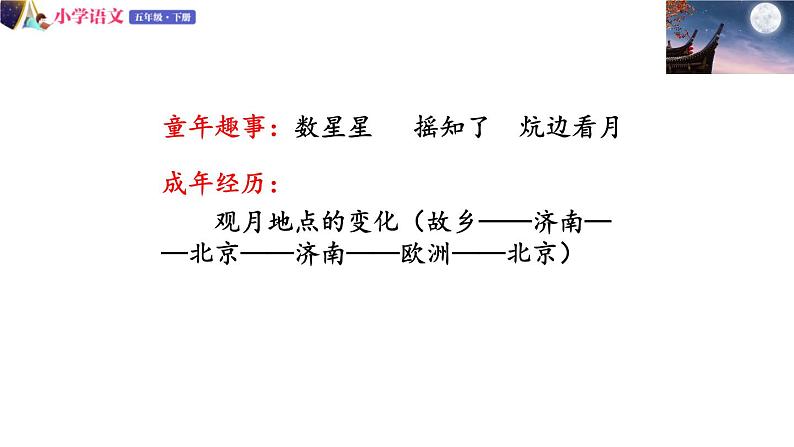 五年级下册语文授课课件 第一单元 3.月是故乡明 部编版 (共11张PPT)05