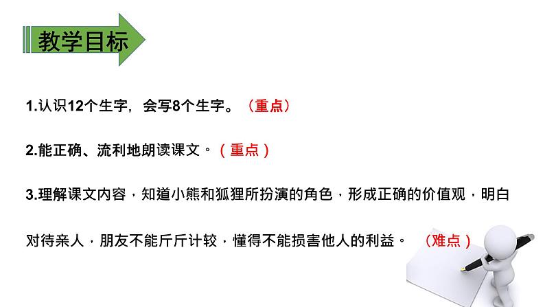 部编本二年级语文上册22狐狸分奶酪优质课课件PPT第3页