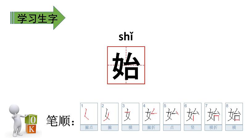 部编本二年级语文上册22狐狸分奶酪优质课课件PPT第7页