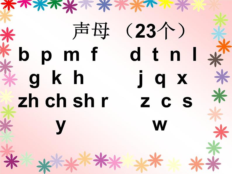 部编版语文一年级上册汉语拼音总复习课件PPT07