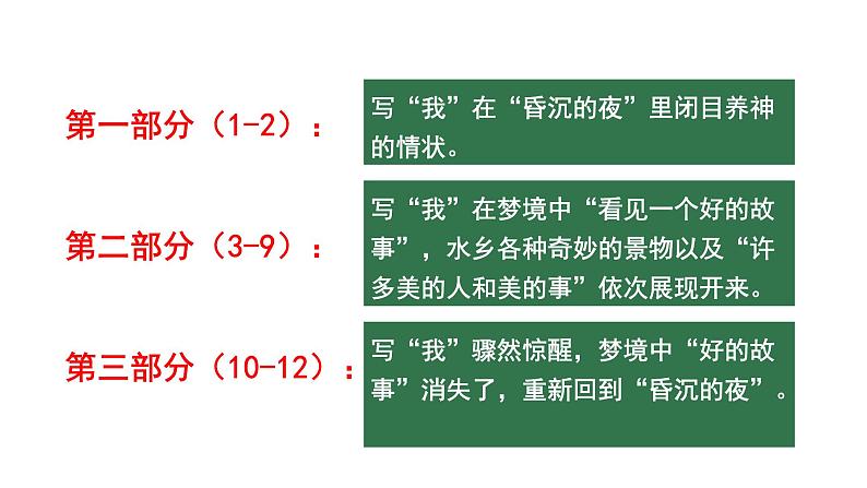 部编版六年级上册语文《好的故事》(课件)第7页