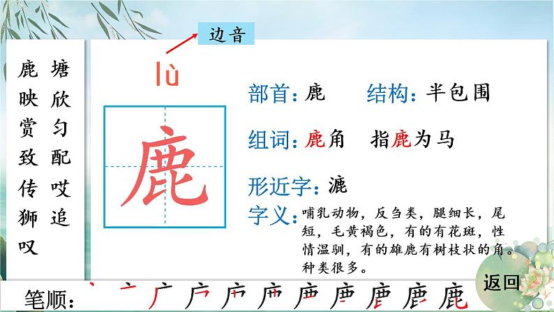 7 鹿角和鹿腿    生字教学课件（含自动播放配音）03