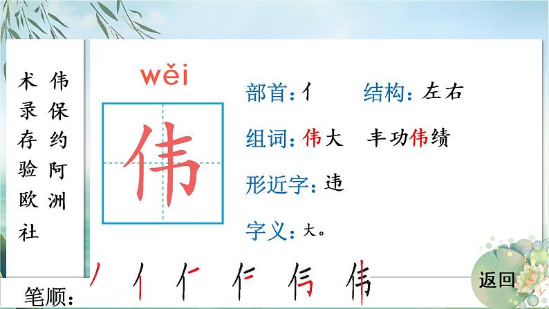 10 纸的发明    生字教学课件（含自动播放配音）第4页