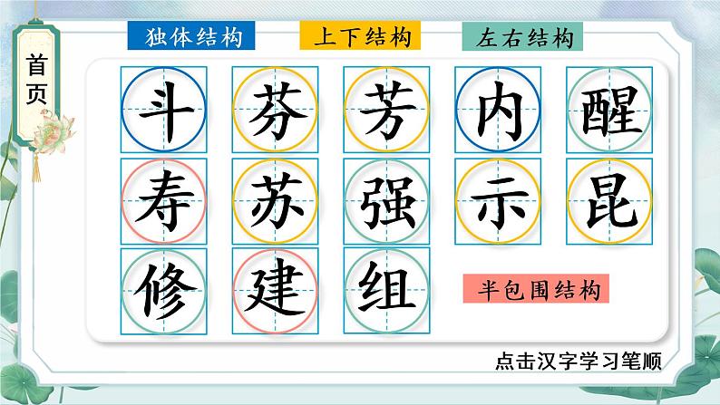 13 花钟    生字教学课件（含自动播放配音）第2页