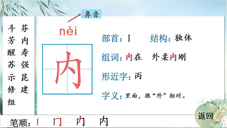 13 花钟    生字教学课件（含自动播放配音）第6页