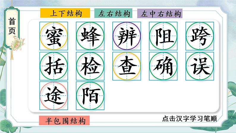 14 蜜蜂    生字教学课件（含自动播放配音）02