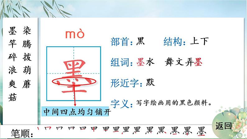 18 童年的水墨画    生字教学课件（含自动播放配音）第3页