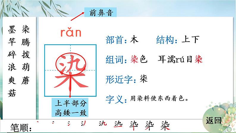 18 童年的水墨画    生字教学课件（含自动播放配音）第4页