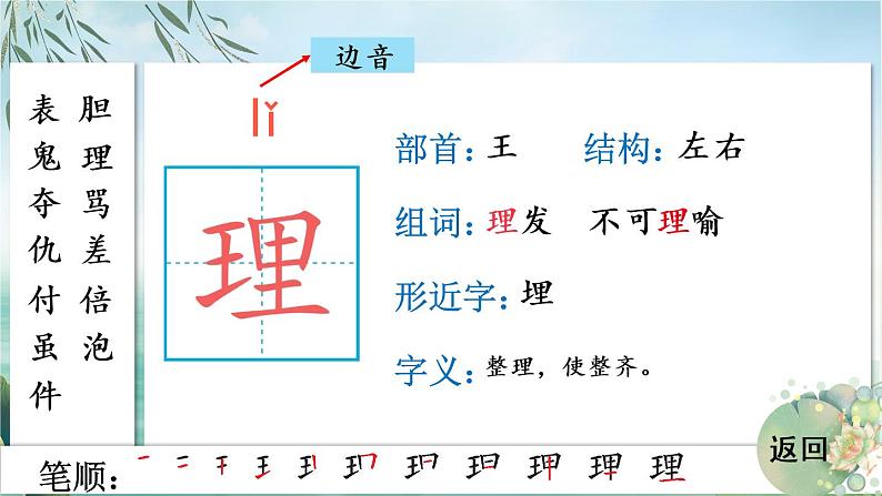 19 剃头大师    生字教学课件（含自动播放配音）第6页