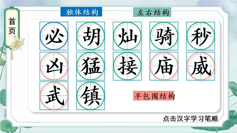 24 火烧云    生字教学课件（含自动播放配音）02