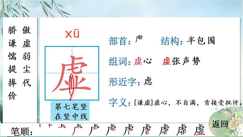 6 陶罐与铁罐    生字教学课件（含自动播放配音）06