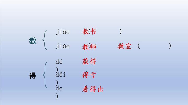 小学语文部编版二年级上册期末总复习课件（按单元编排）第6页