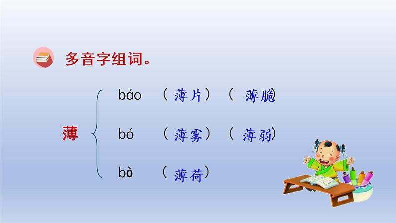 小学语文部编版四年级上册期末总复习课件（按单元编排）04