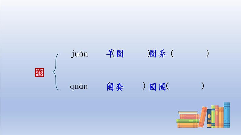 小学语文部编版三年级上册期末总复习课件（按单元编排）第5页