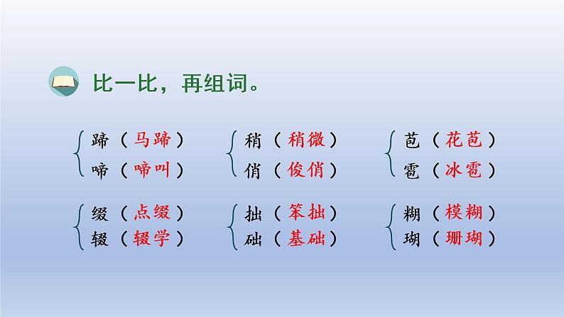 小学语文部编版六年级上册期末总复习课件（按单元编排）第8页