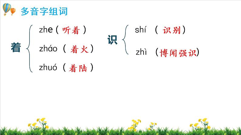 部编版语文五年级上册第八单元（复习课件）第4页