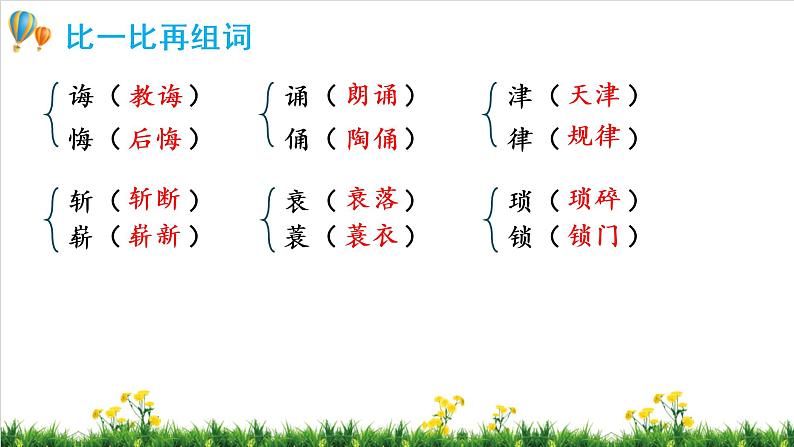 部编版语文五年级上册第八单元（复习课件）第6页