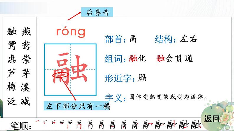 1 古诗三首    生字教学课件（含自动播放配音）03