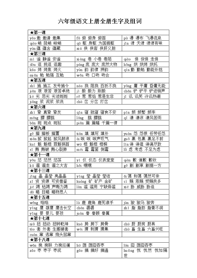 部编版六年级语文上册全册生字及组词学案第1页