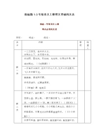 部编版1-3年级语文上重点必背默写内容梳理