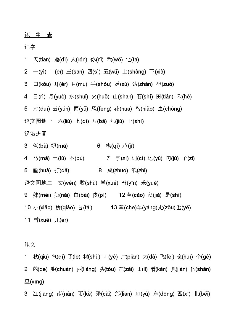 部编版一年级语文上册生字表(注音)学案第1页