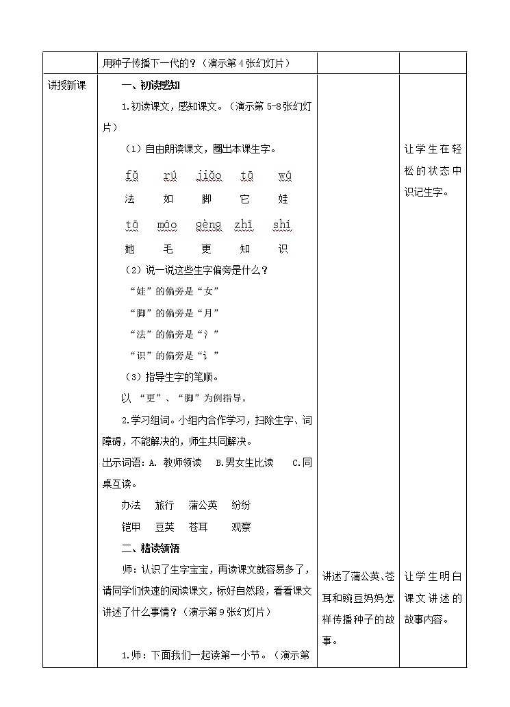 3、植物妈妈有办法　优质教案（部编二年级上册）第2页