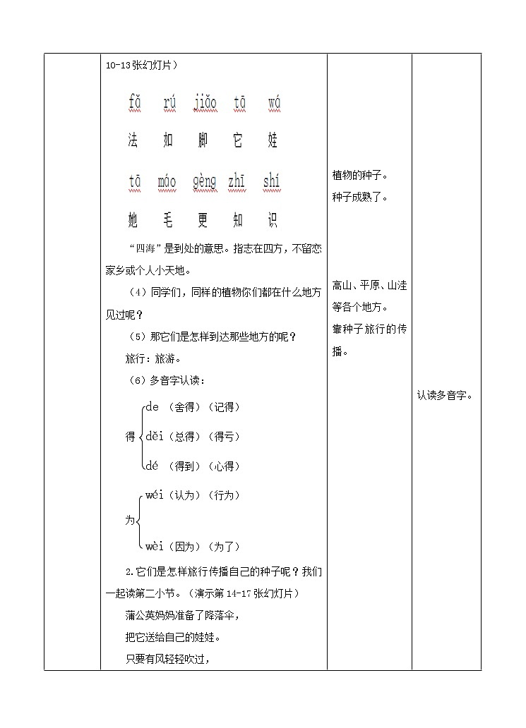 3、植物妈妈有办法　优质教案（部编二年级上册）第3页