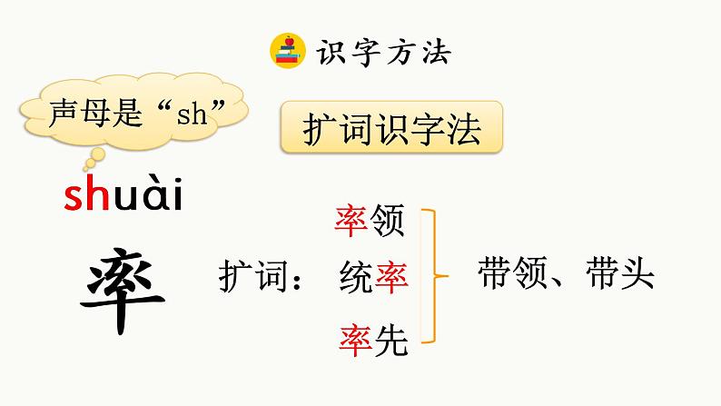 部编版语文四年级下册2 乡下人家优质课件+素材06