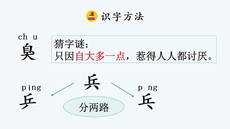 7 纳米技术就在我们身边第8页