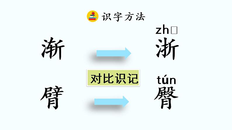 部编版语文四年级下册17 记金华的双龙洞优质课件+素材07